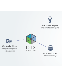DTX Studio Røntgensoftware