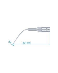 Premium Plus G3 scaler-spids (EMS type) 